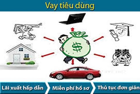 Lưu bản nháp tự động